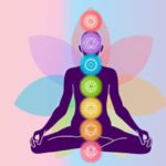 Meditation to balance chakras